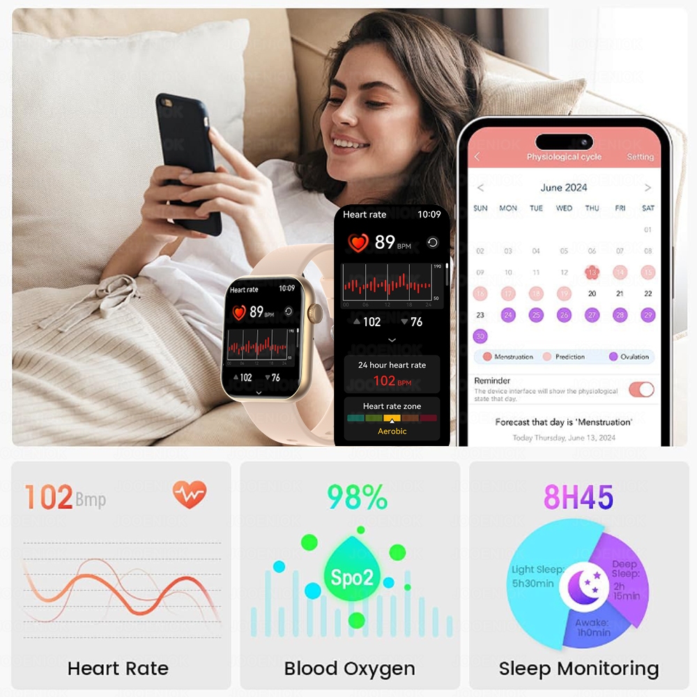 2025 New Smart Watch Women GPS - đánh giá và giá Smartwatch Watches For Women With Gps