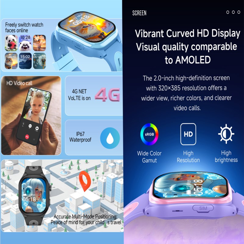 4G Smart Watch Kids 2.0 Inch H - đánh giá và giá Smartwatch Watches For Kids With Gps