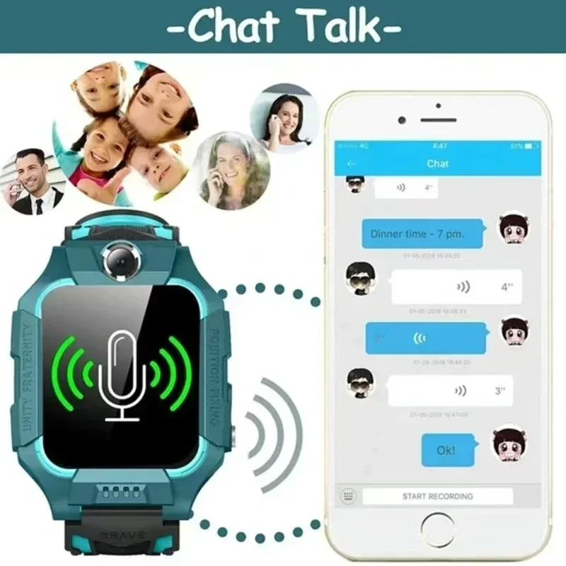 Lenovo 5G Kids Smart Watch Gif - đánh giá và giá Smartwatch Watches For Kids With Gps